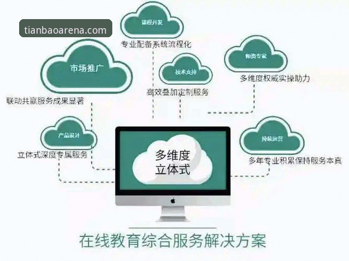 天宝博体育赛事 天宝博体育赛事实战攻略:资深用户教你高效玩转TIANBAO平台